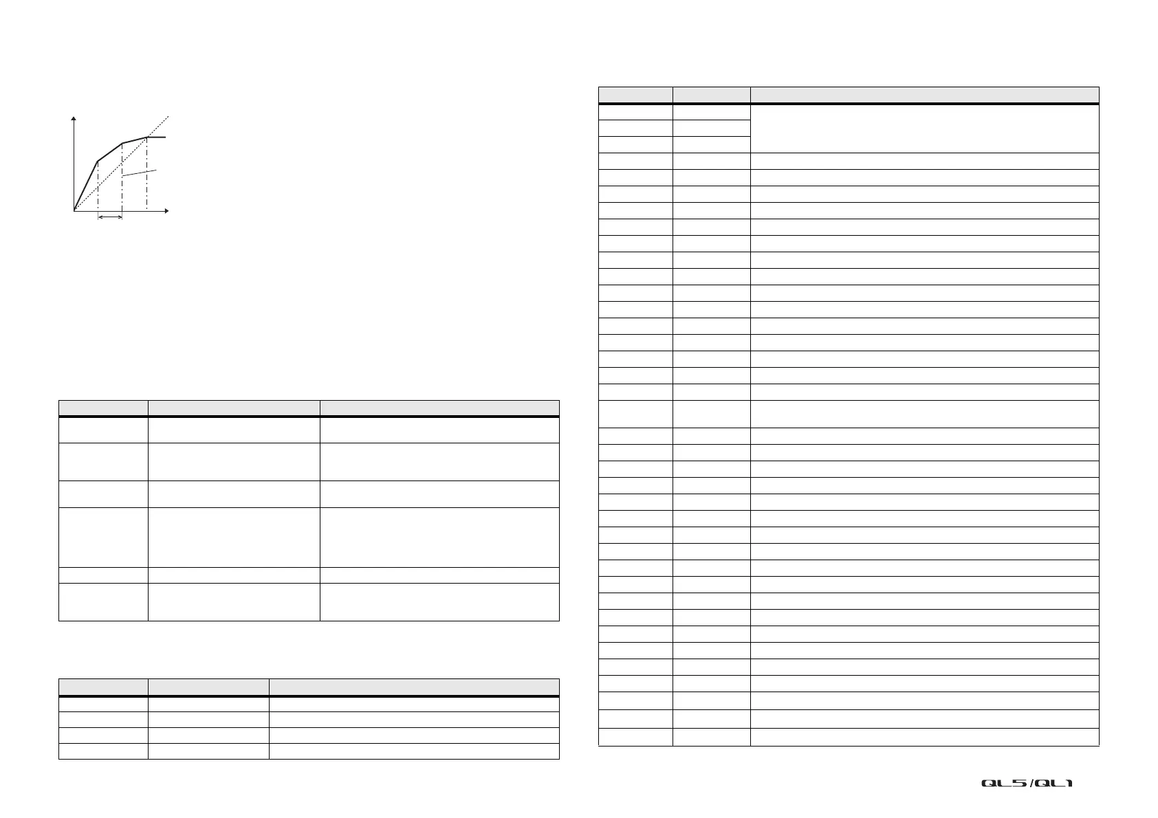 Page #252 background image