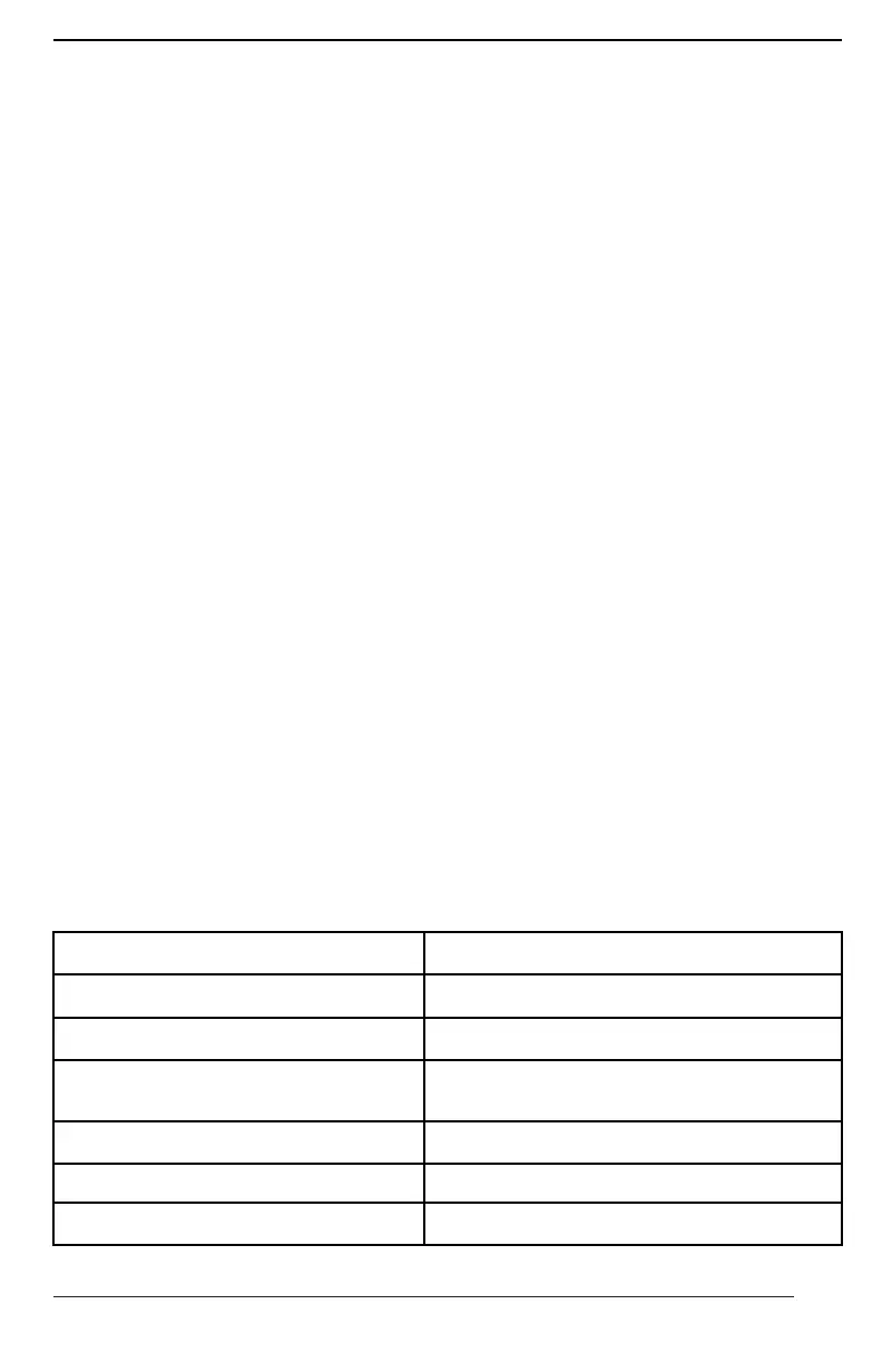 Page #165 background image