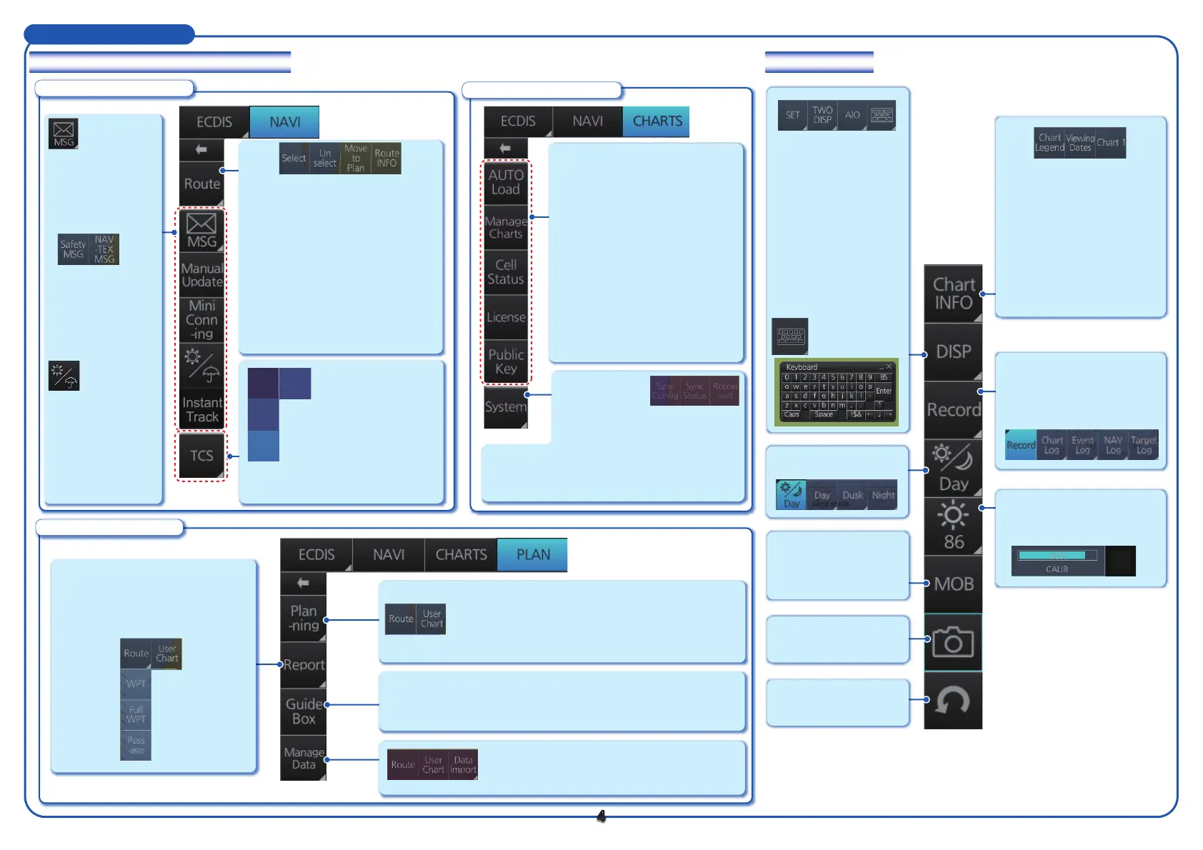 Page #4 background image