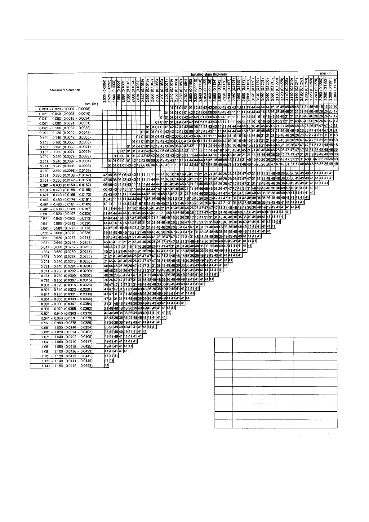 Page #95 background image
