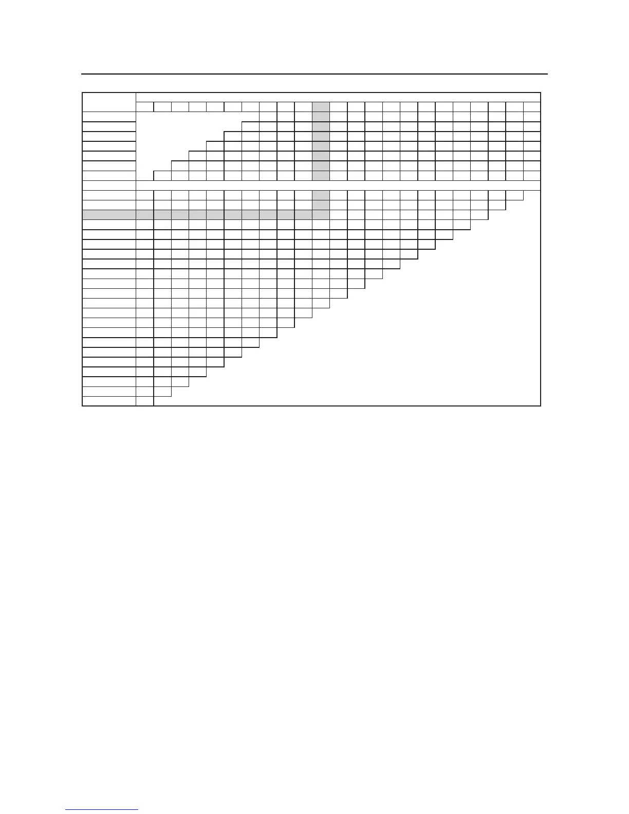 Page #135 background image