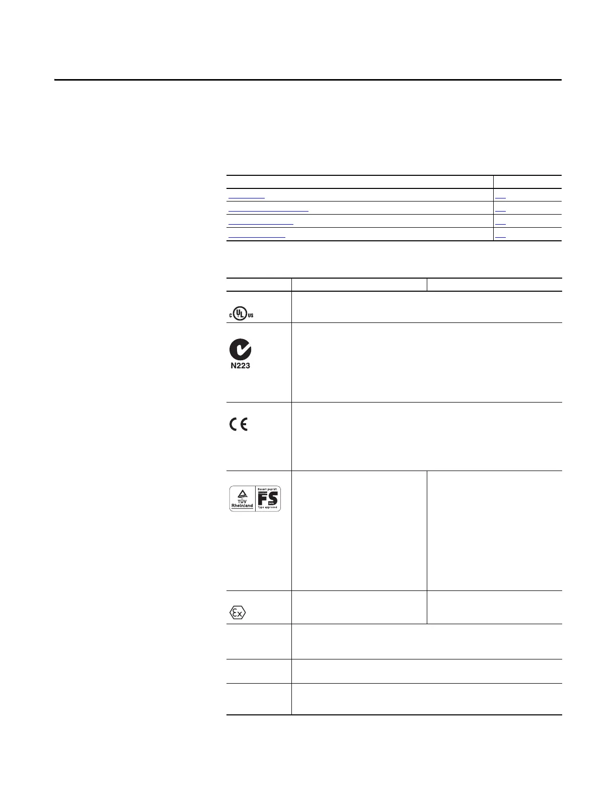 Page #155 background image