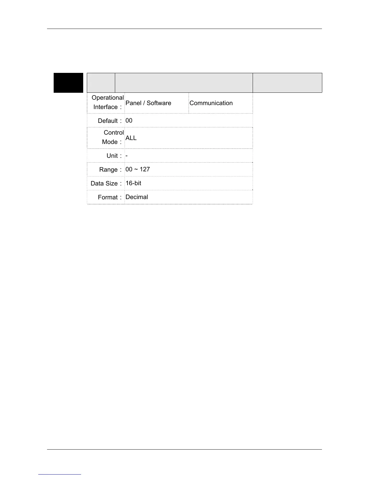 Page #268 background image