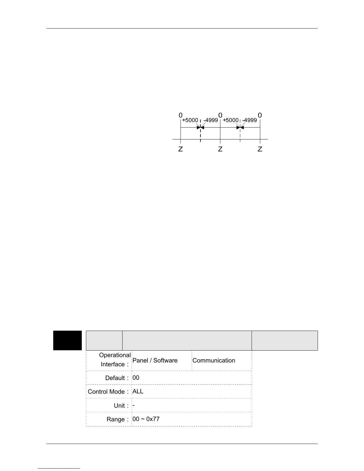 Page #269 background image