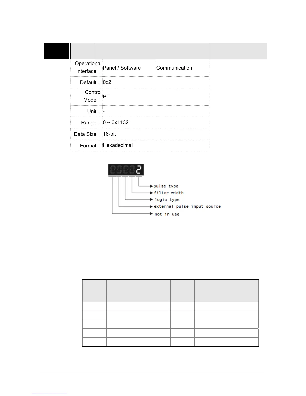 Page #291 background image