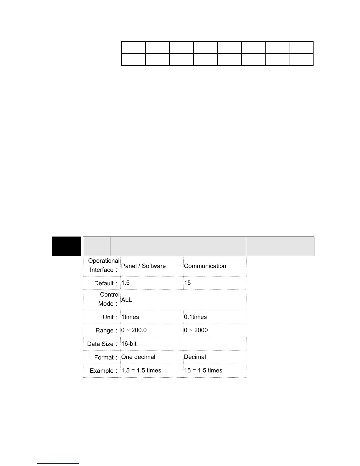 Page #377 background image
