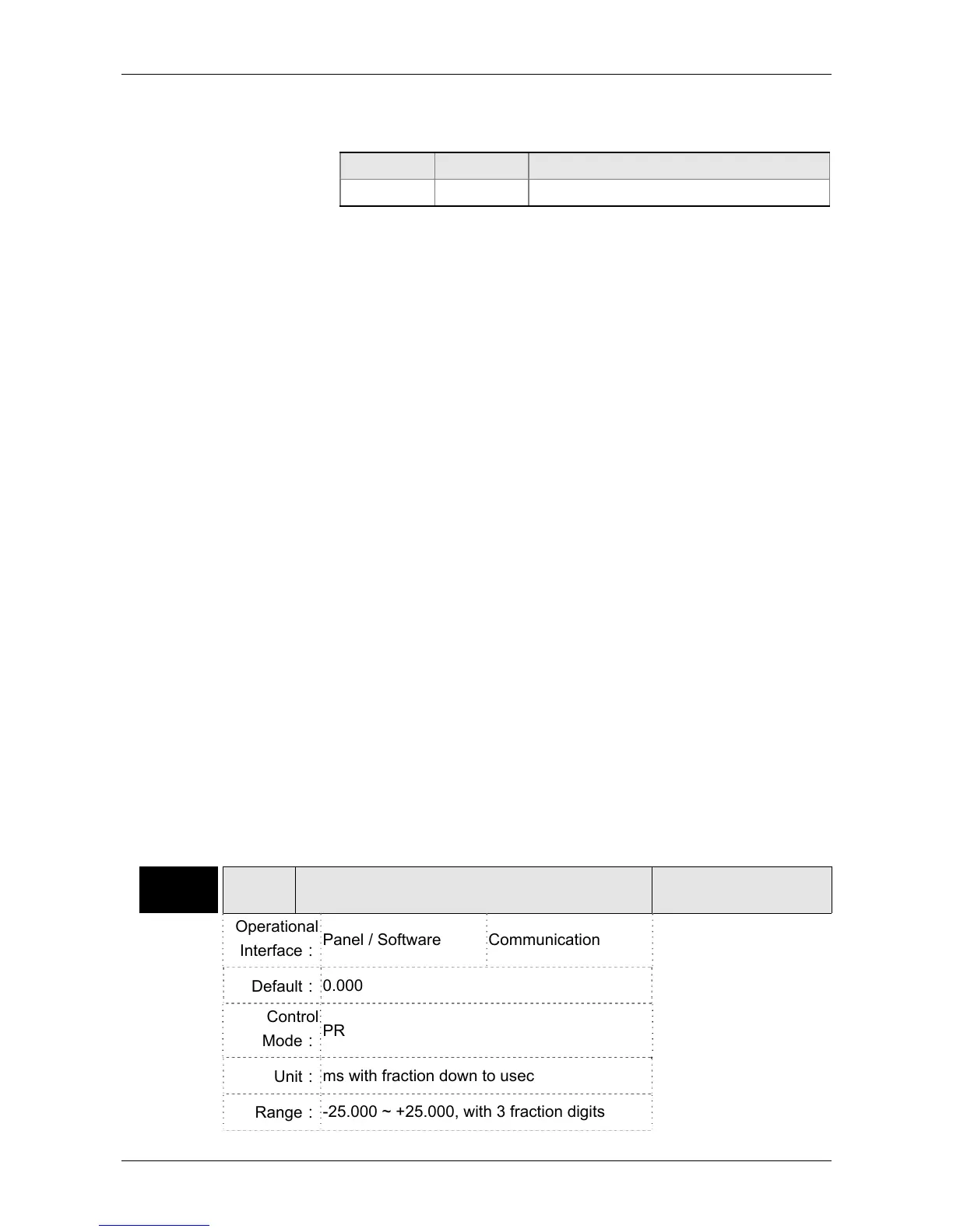 Page #381 background image