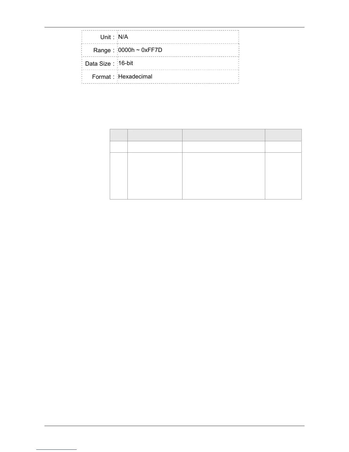 Page #384 background image