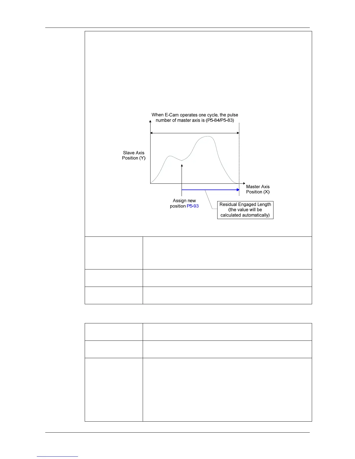 Page #467 background image