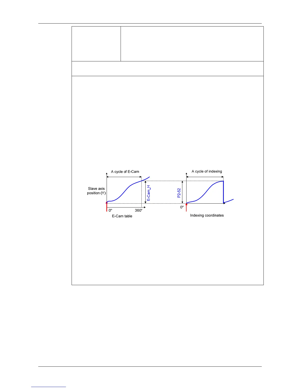Page #468 background image