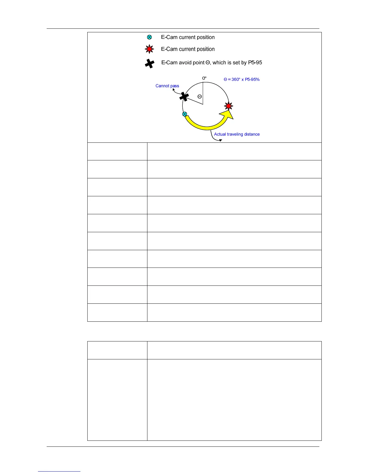 Page #469 background image