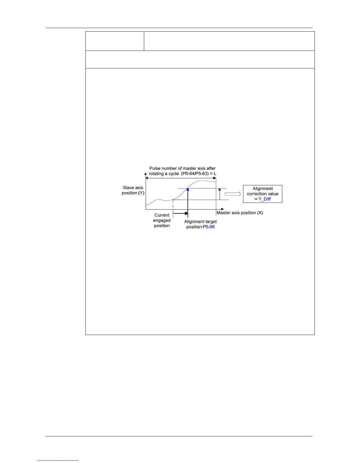 Page #470 background image