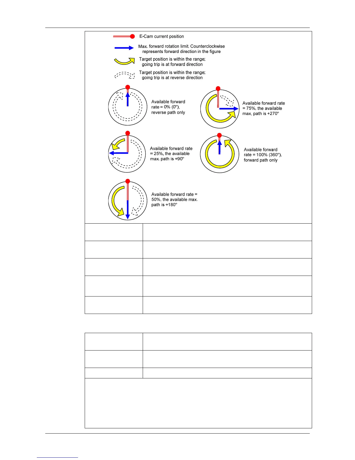Page #473 background image