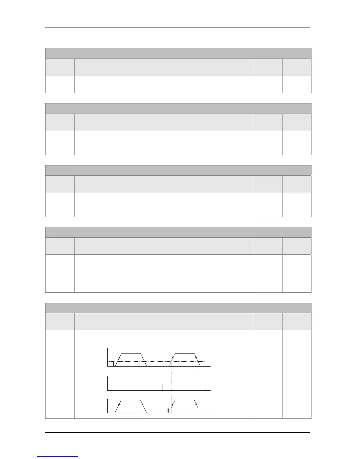 Page #530 background image