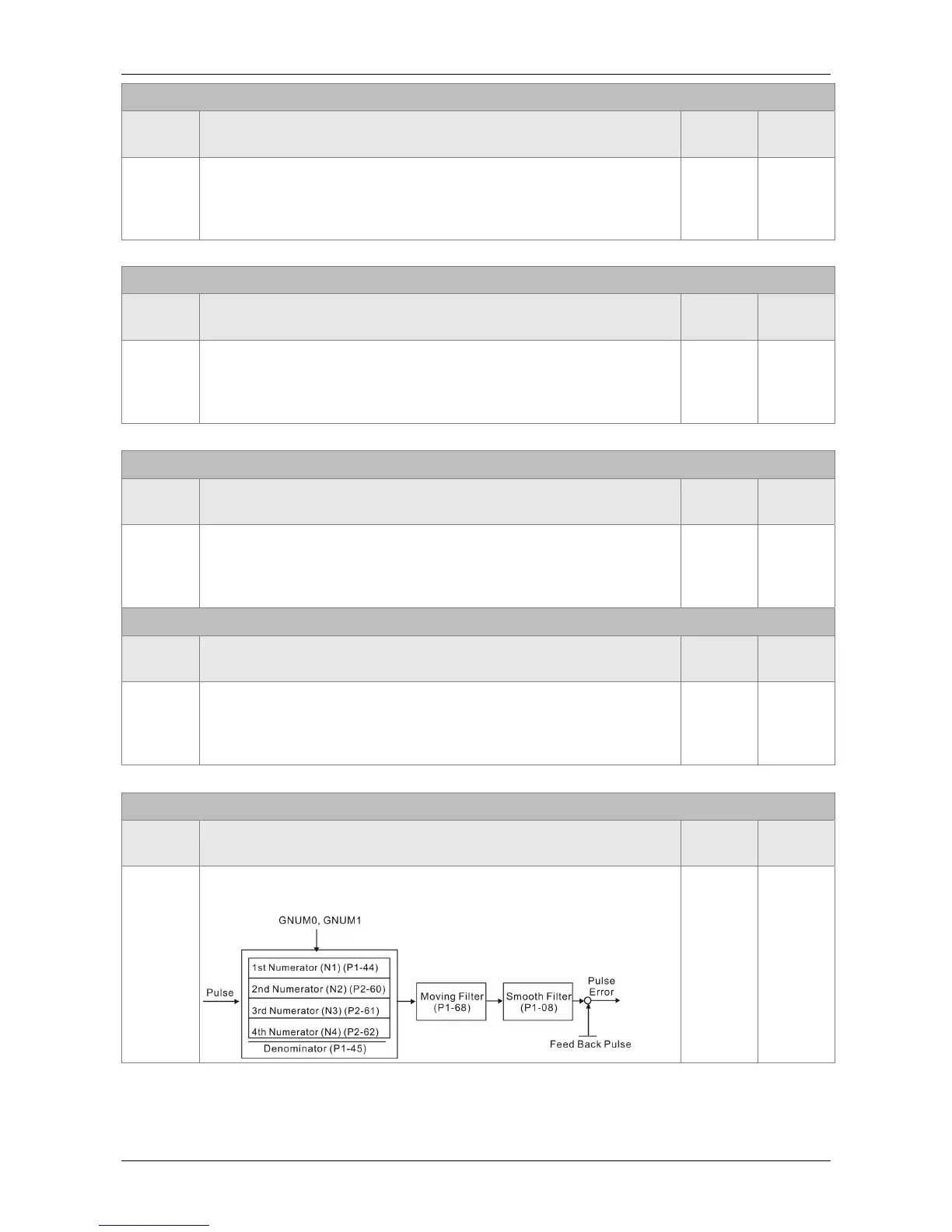 Page #537 background image