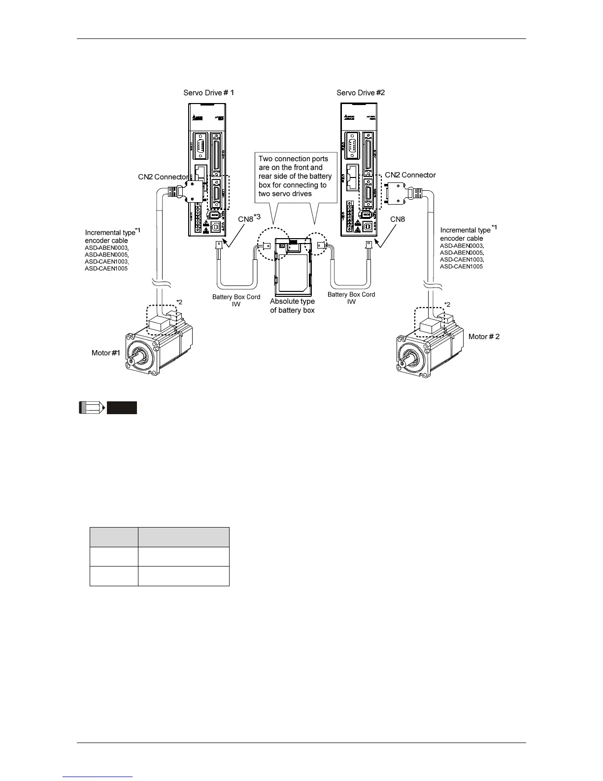 Page #660 background image