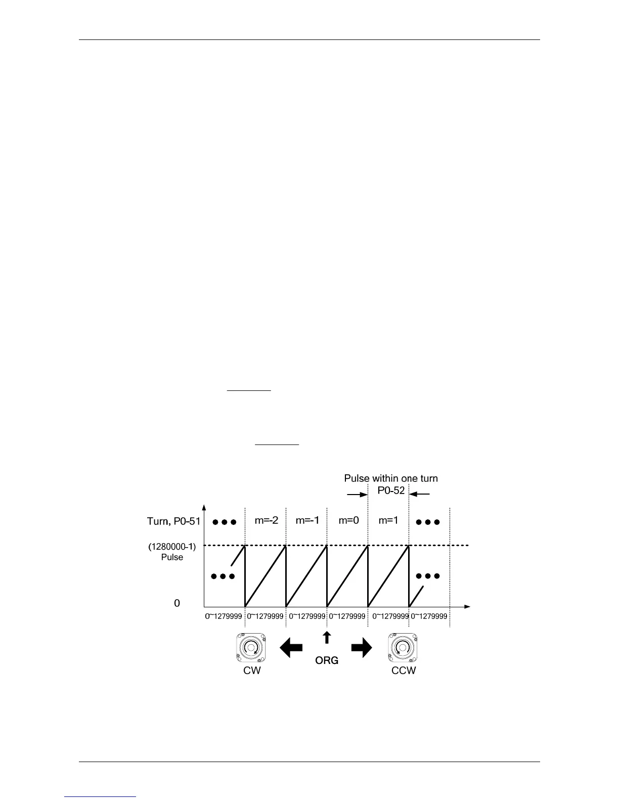 Page #665 background image