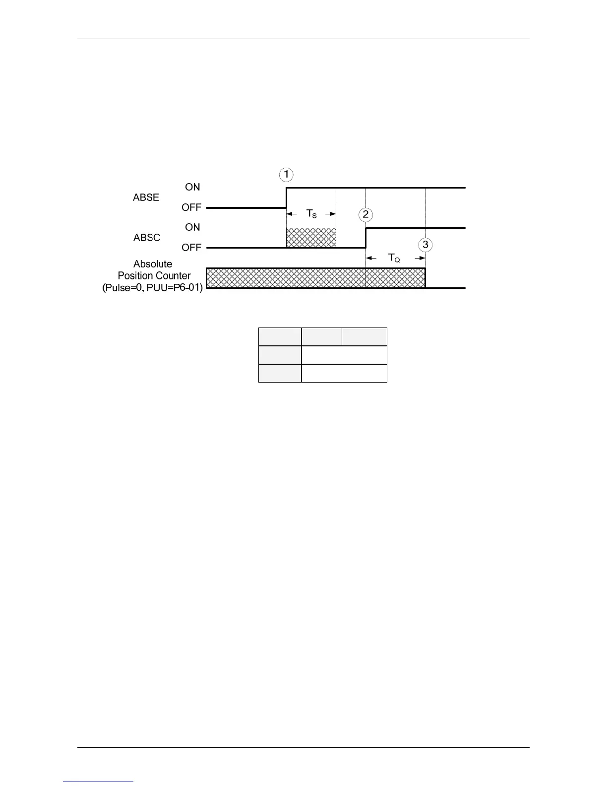 Page #667 background image