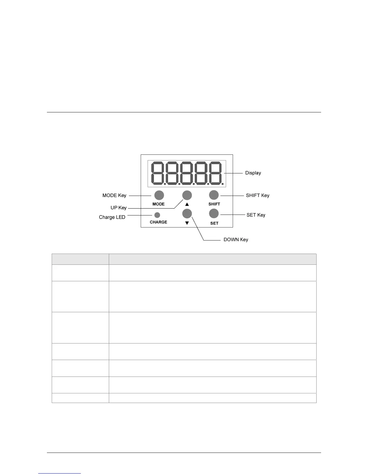 Page #122 background image