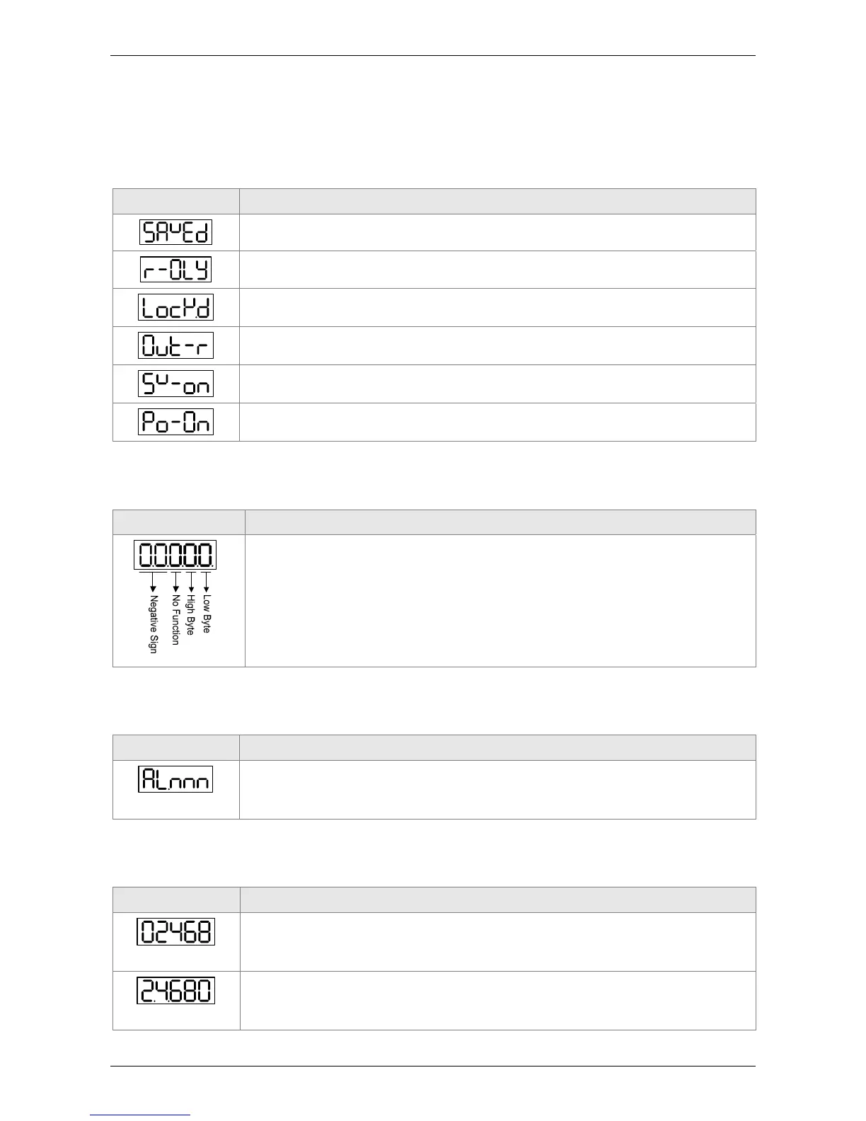 Page #126 background image