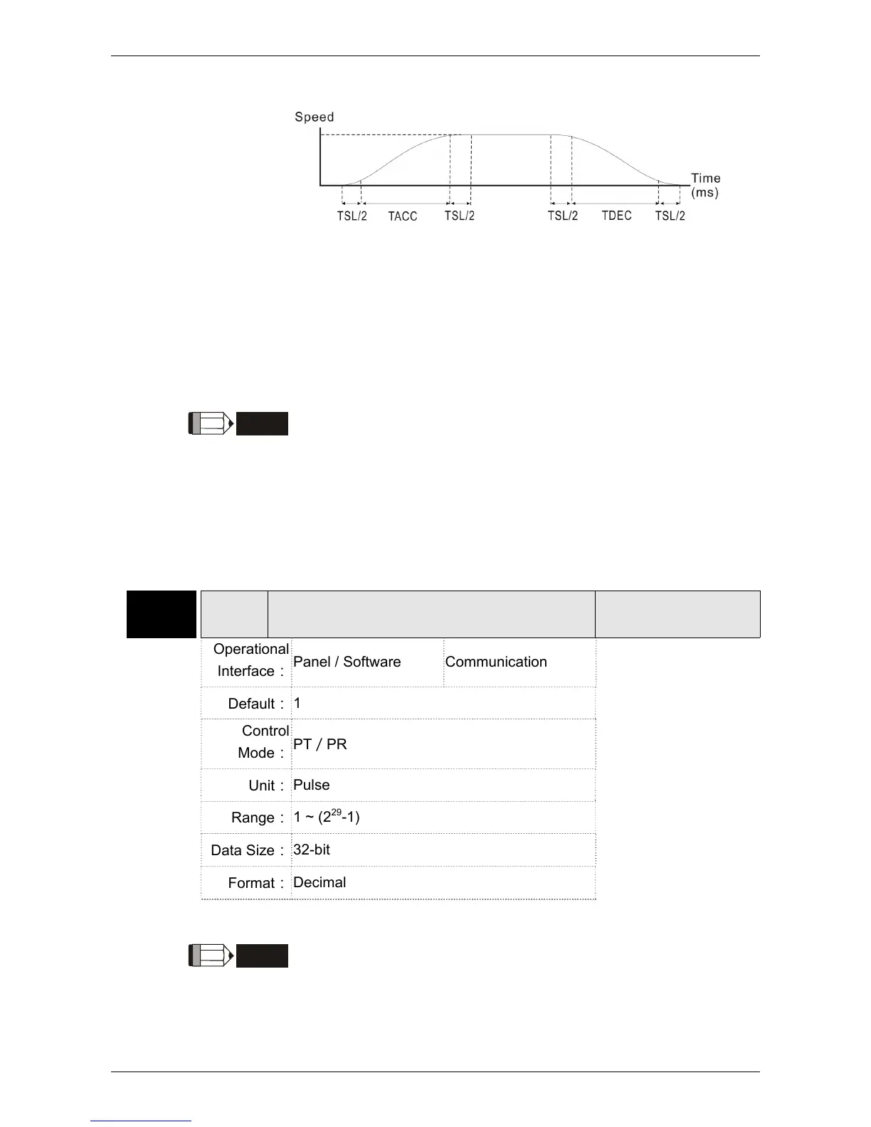 Page #167 background image