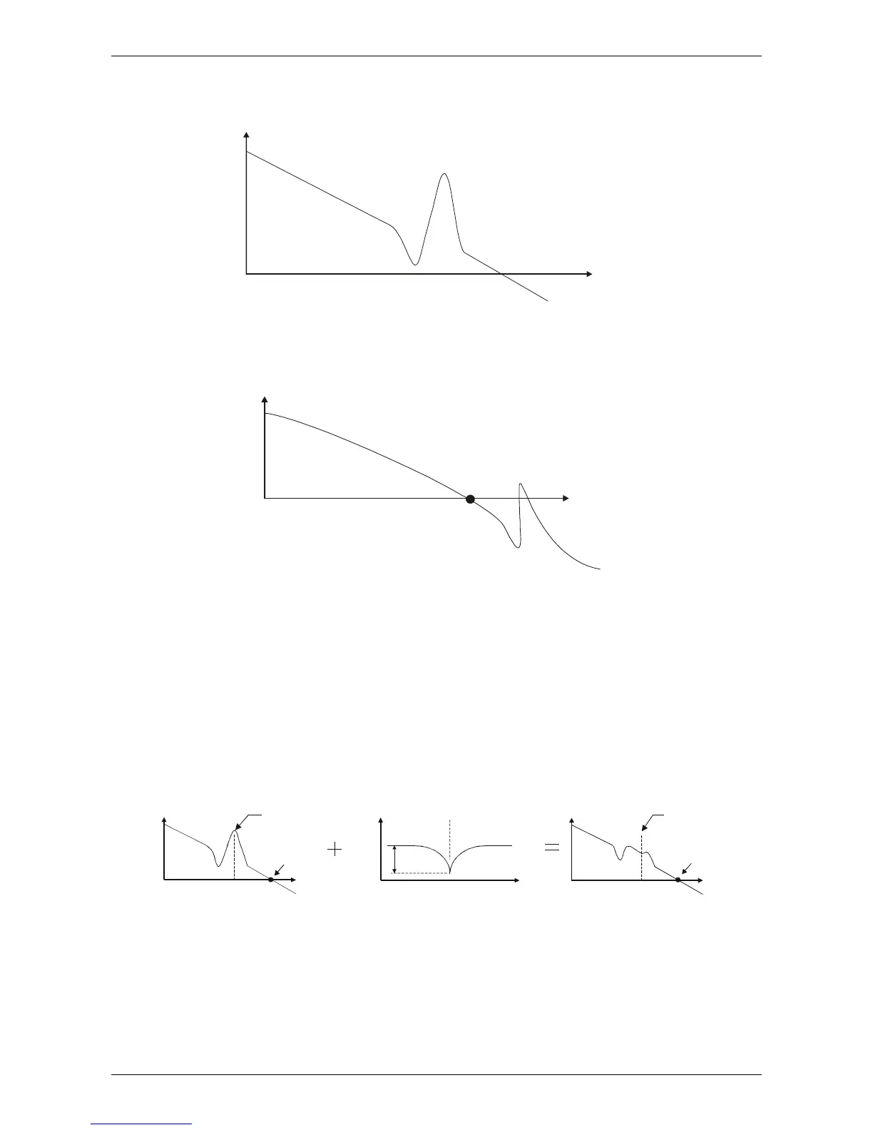 Page #198 background image