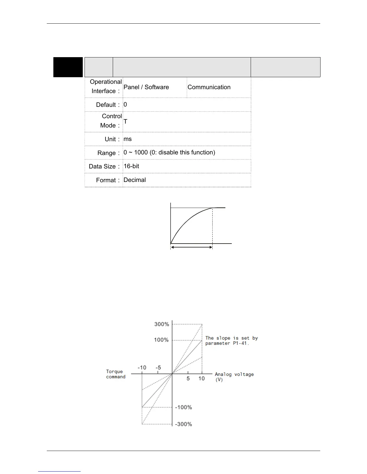 Page #202 background image