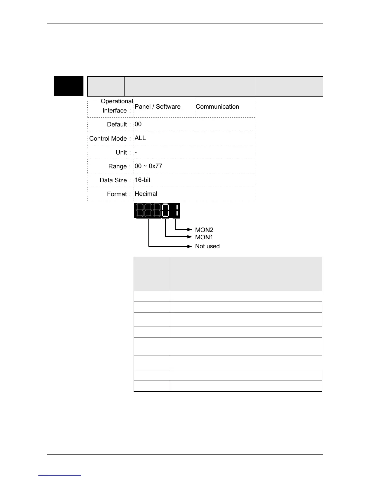 Page #208 background image