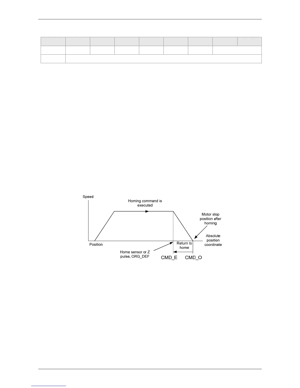 Page #237 background image