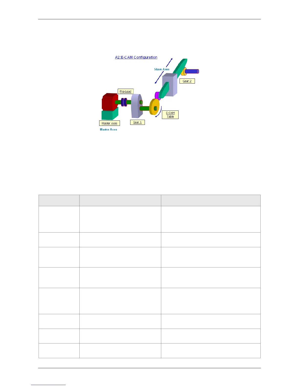 Page #240 background image