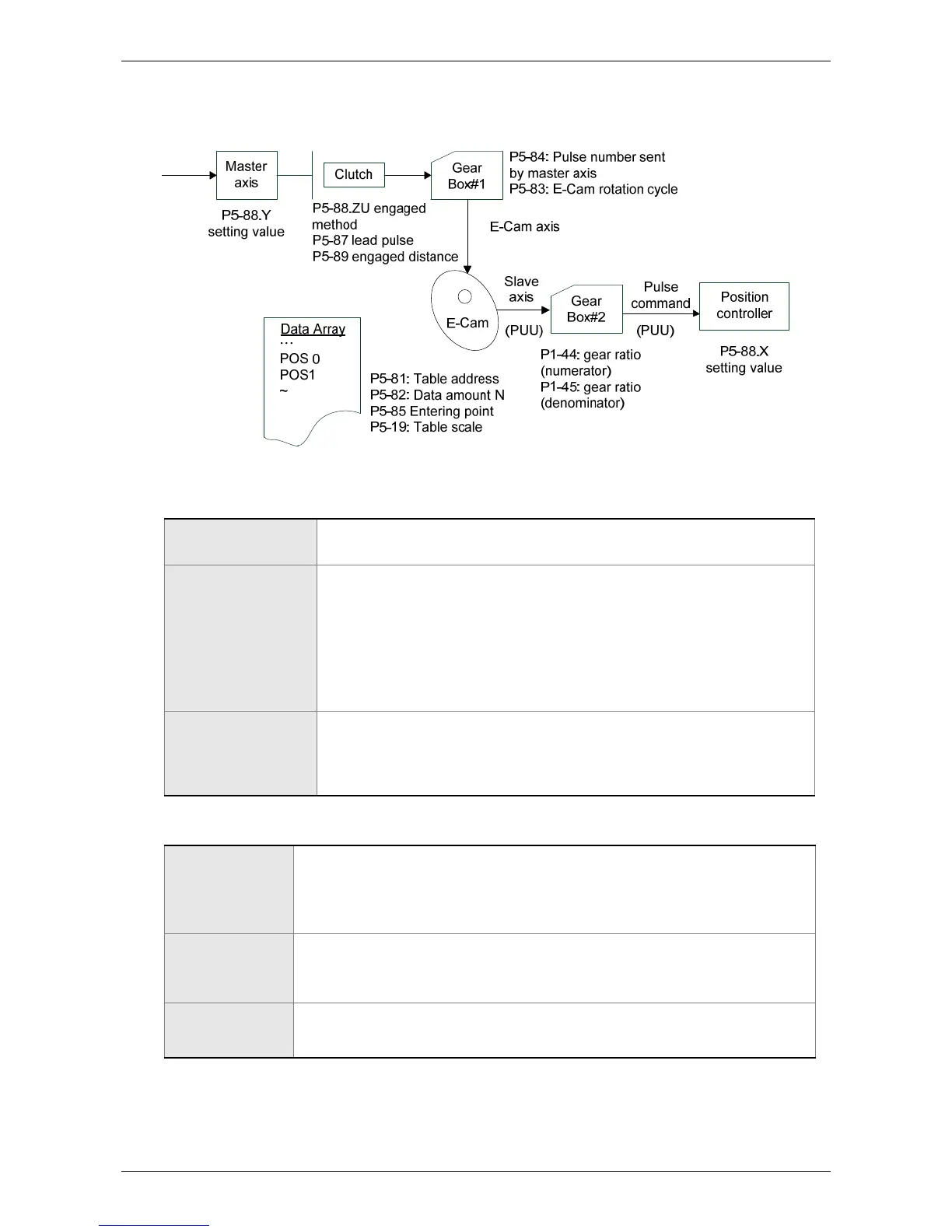 Page #242 background image
