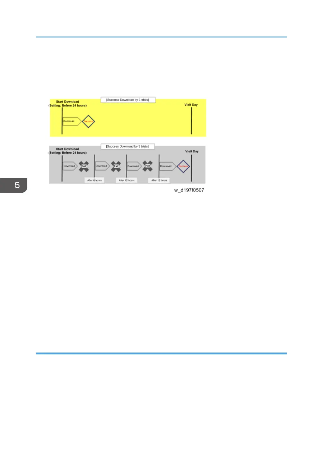 Page #788 background image