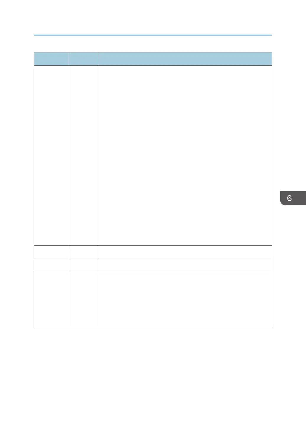 Page #867 background image