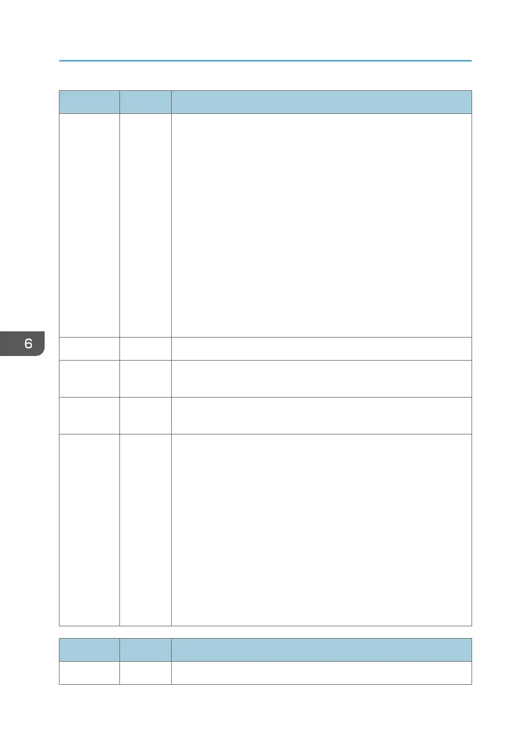 Page #982 background image