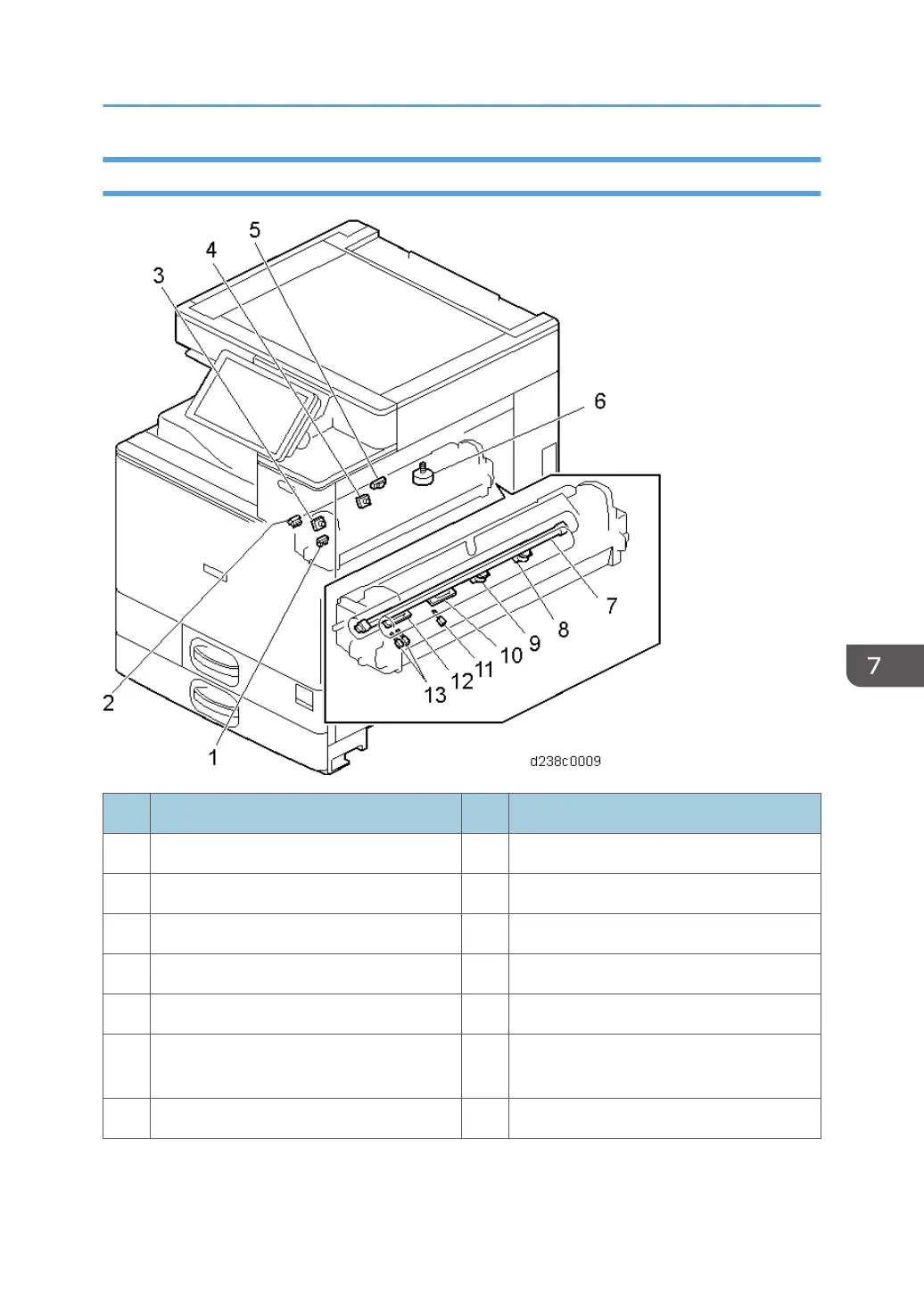 Page #1195 background image