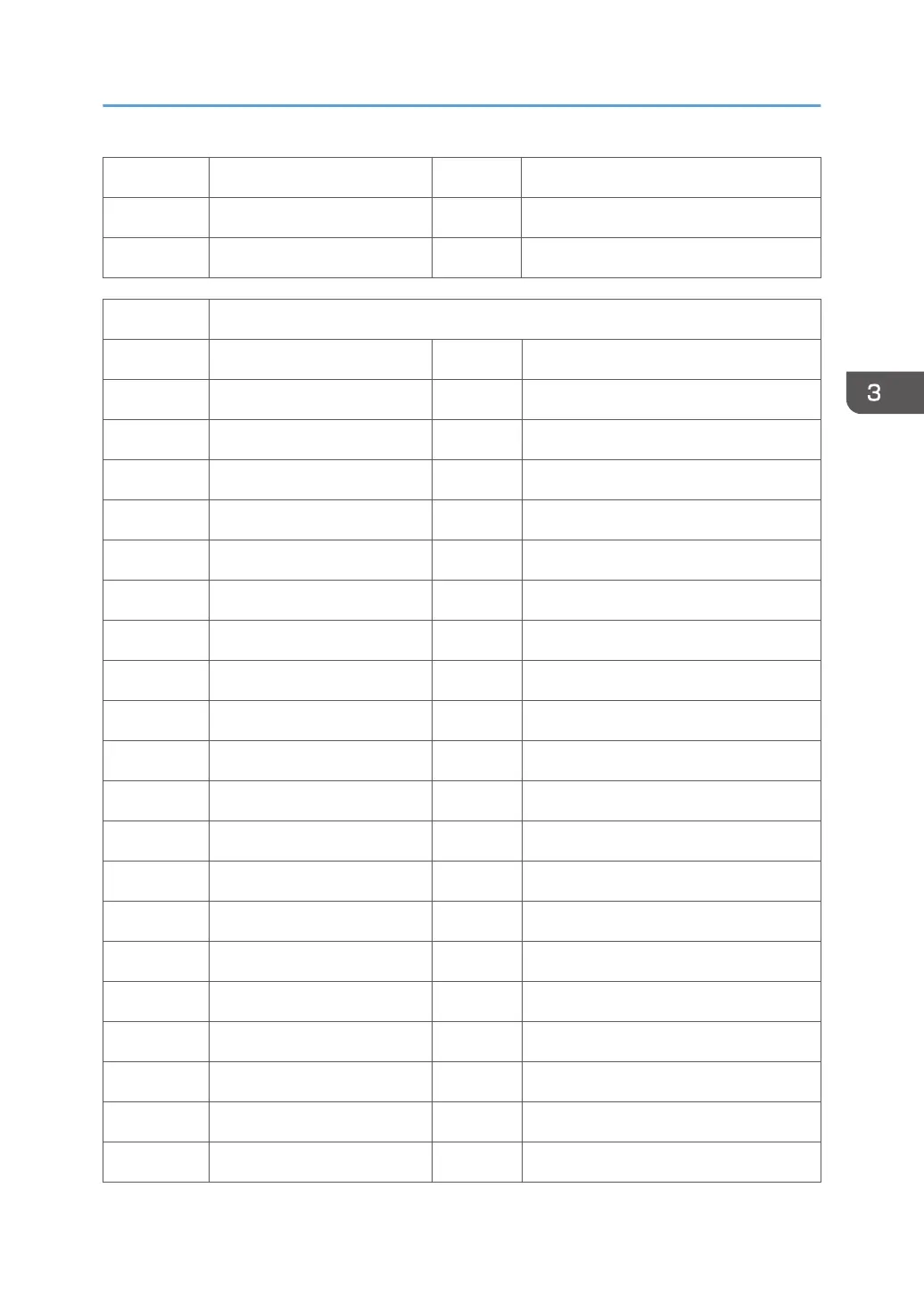 Page #1581 background image