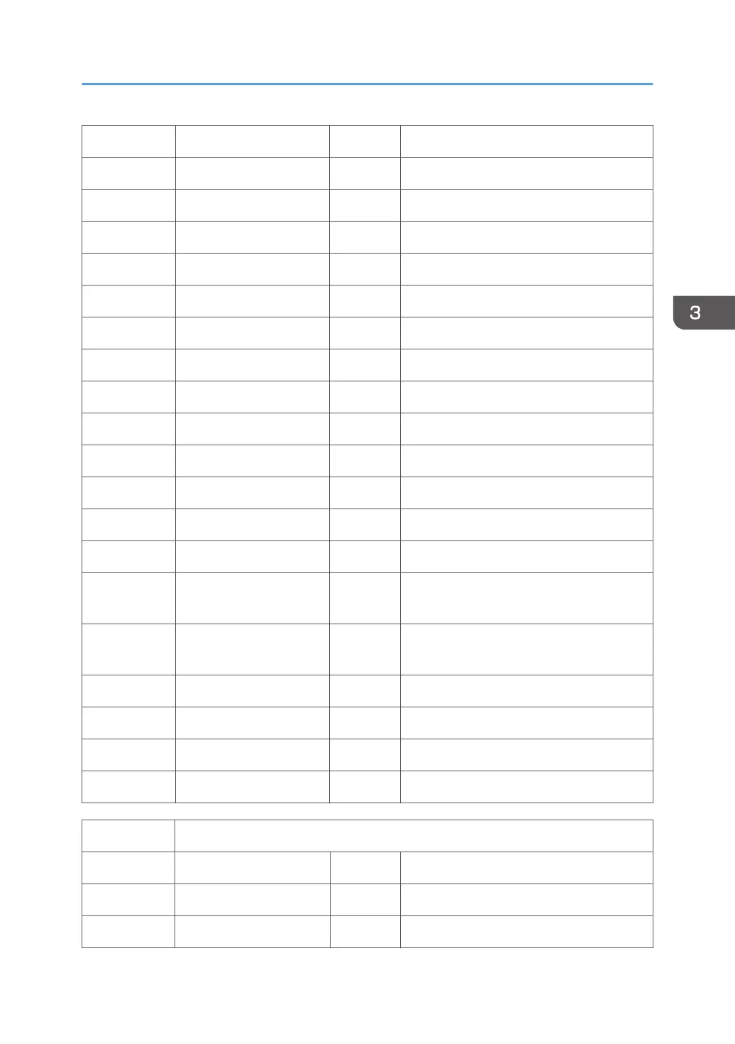 Page #1885 background image