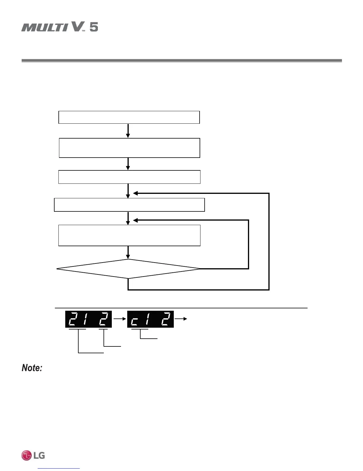 Page #87 background image