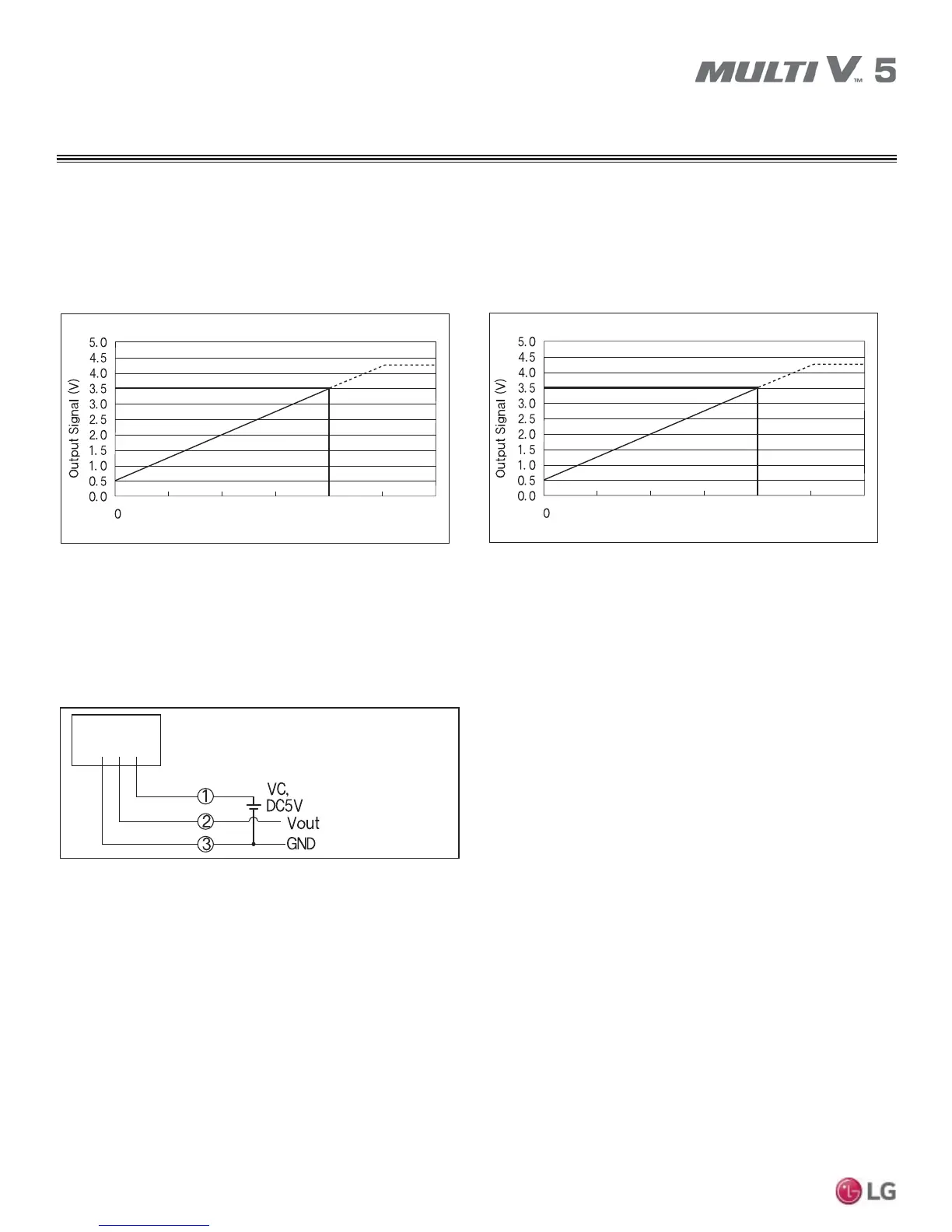 Page #122 background image