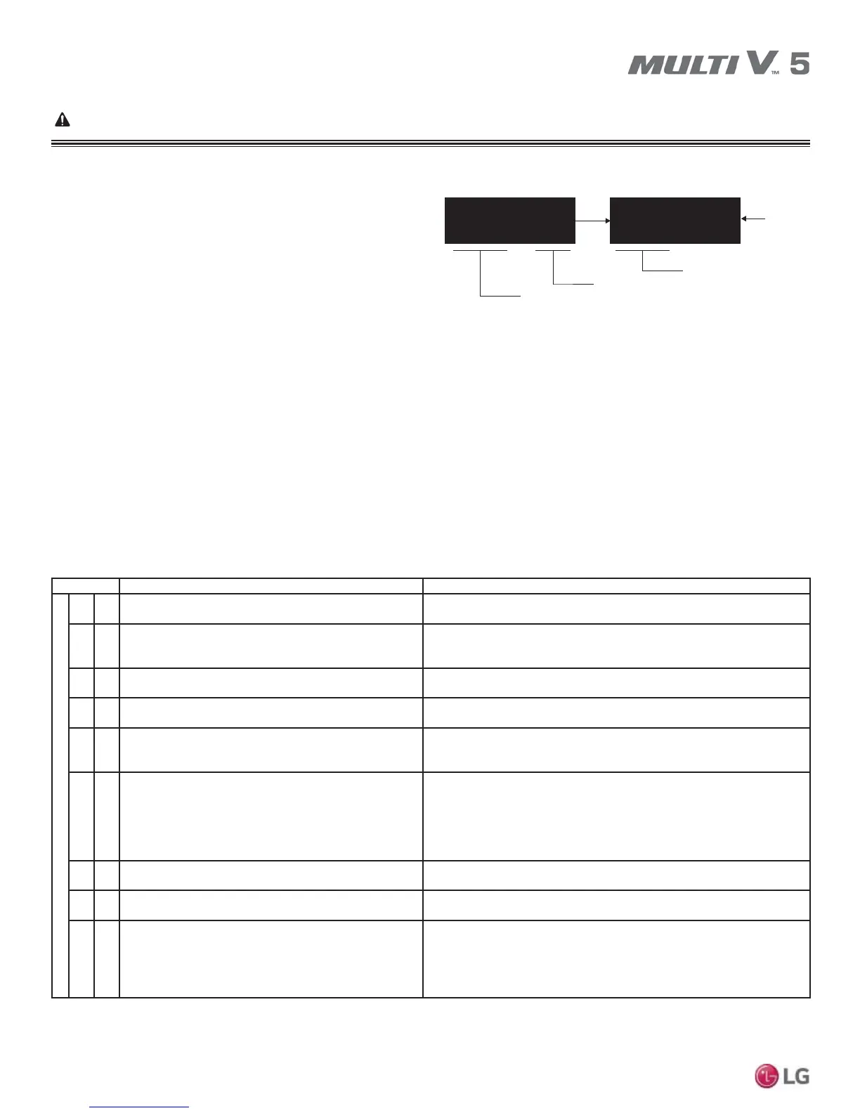 Page #126 background image