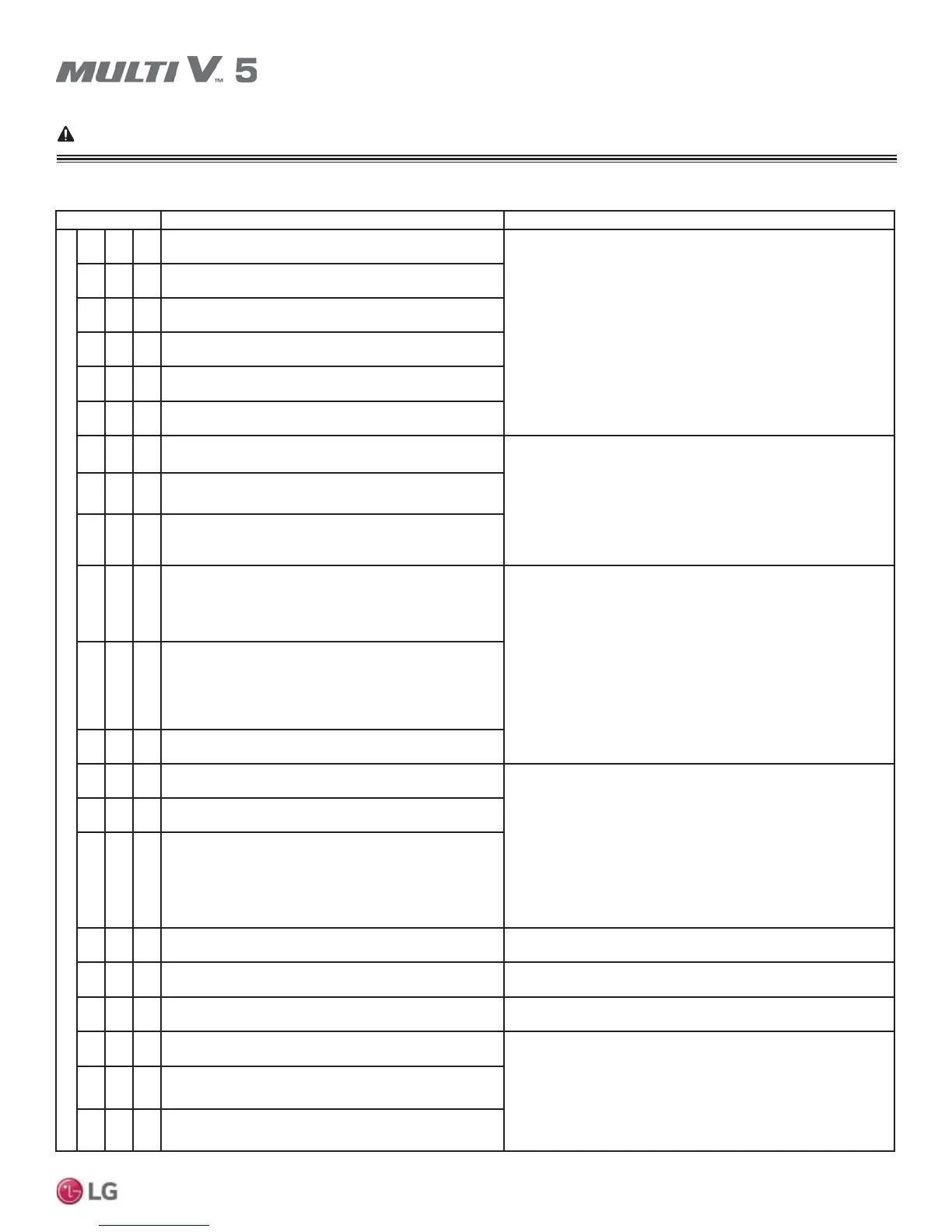 Page #129 background image