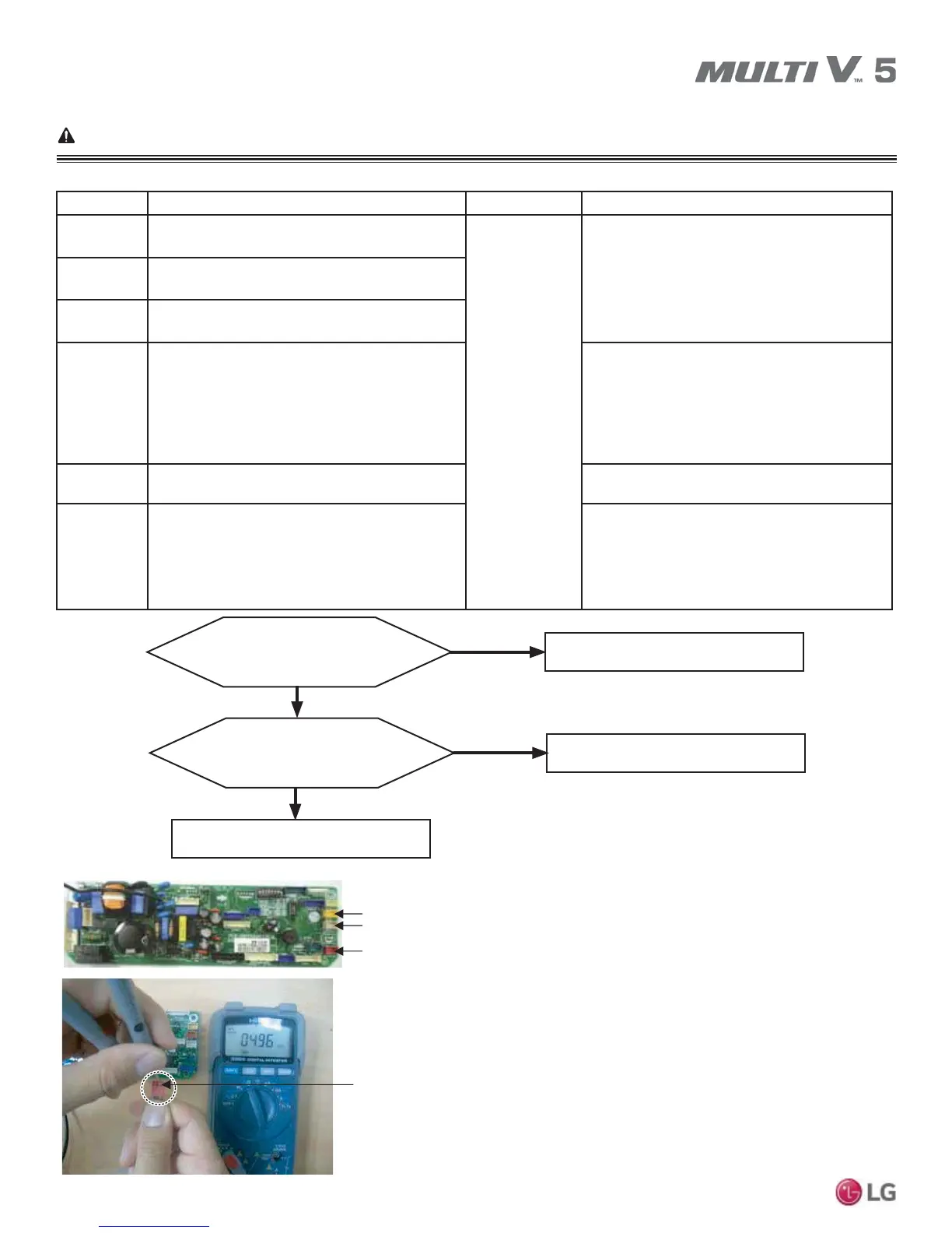Page #136 background image
