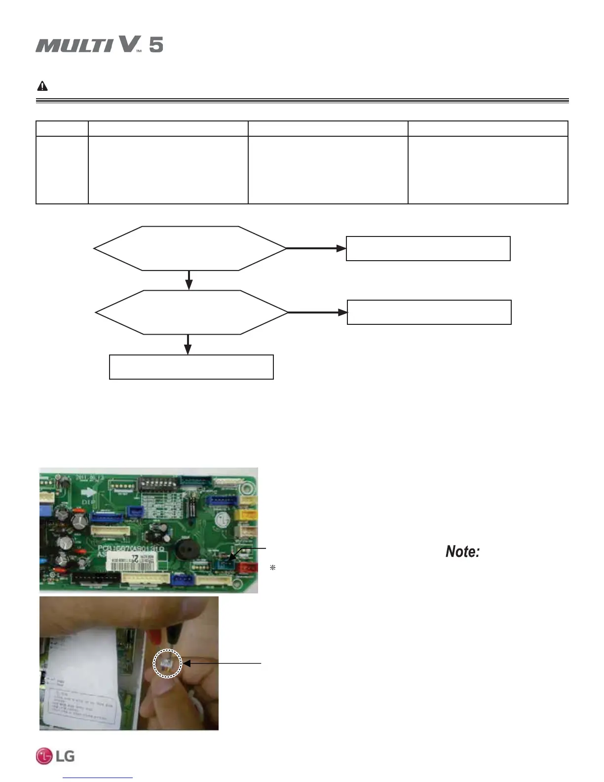 Page #137 background image