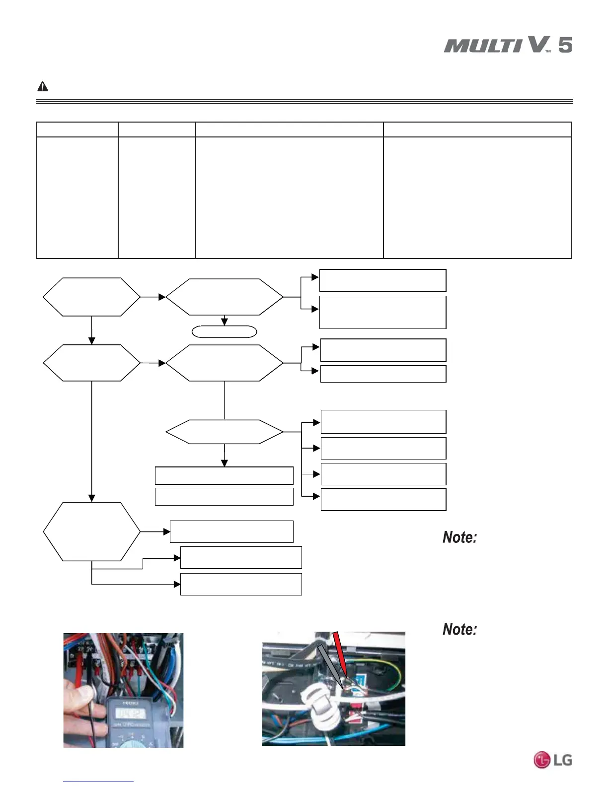 Page #140 background image