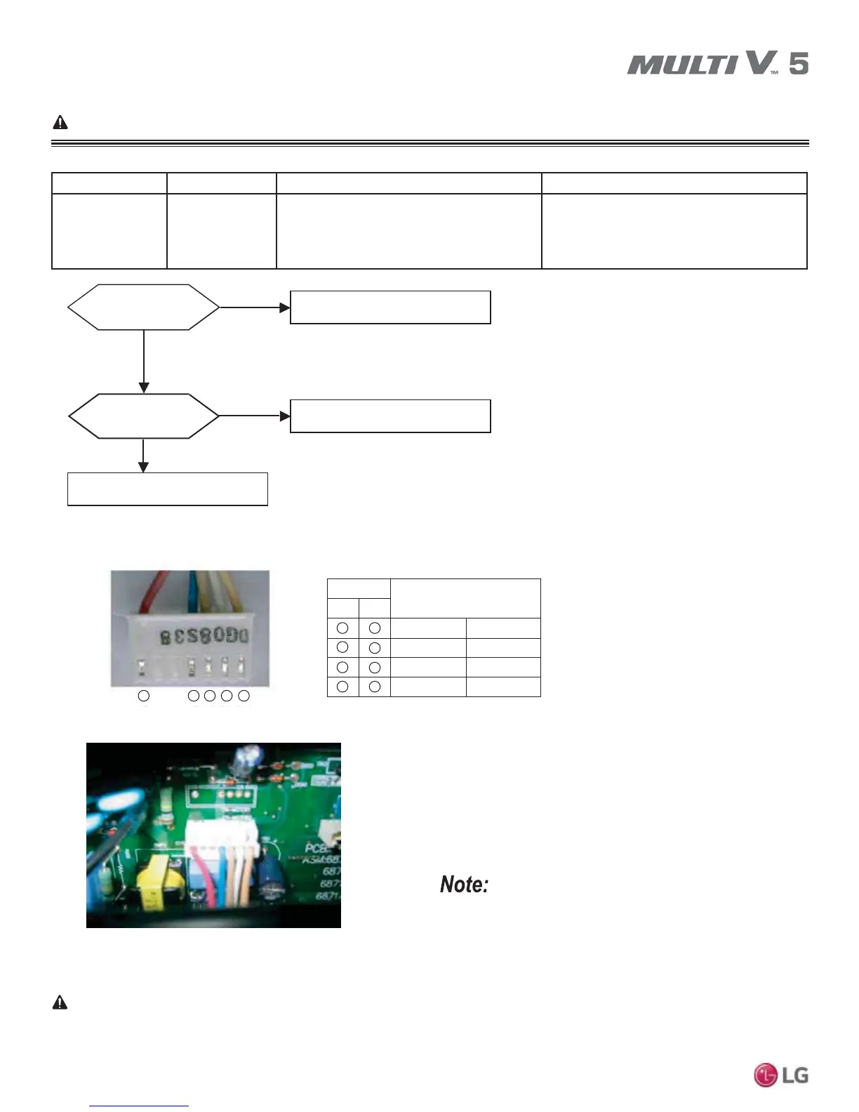 Page #142 background image