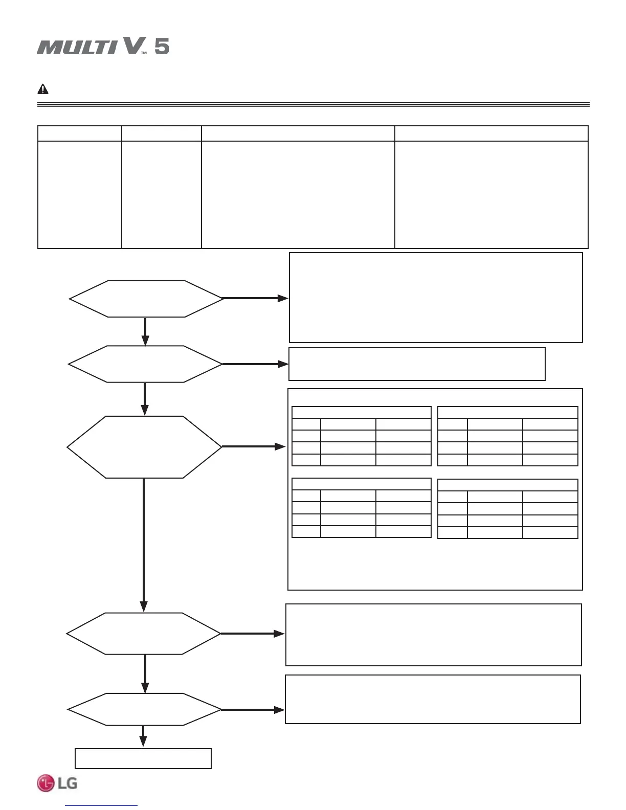 Page #151 background image