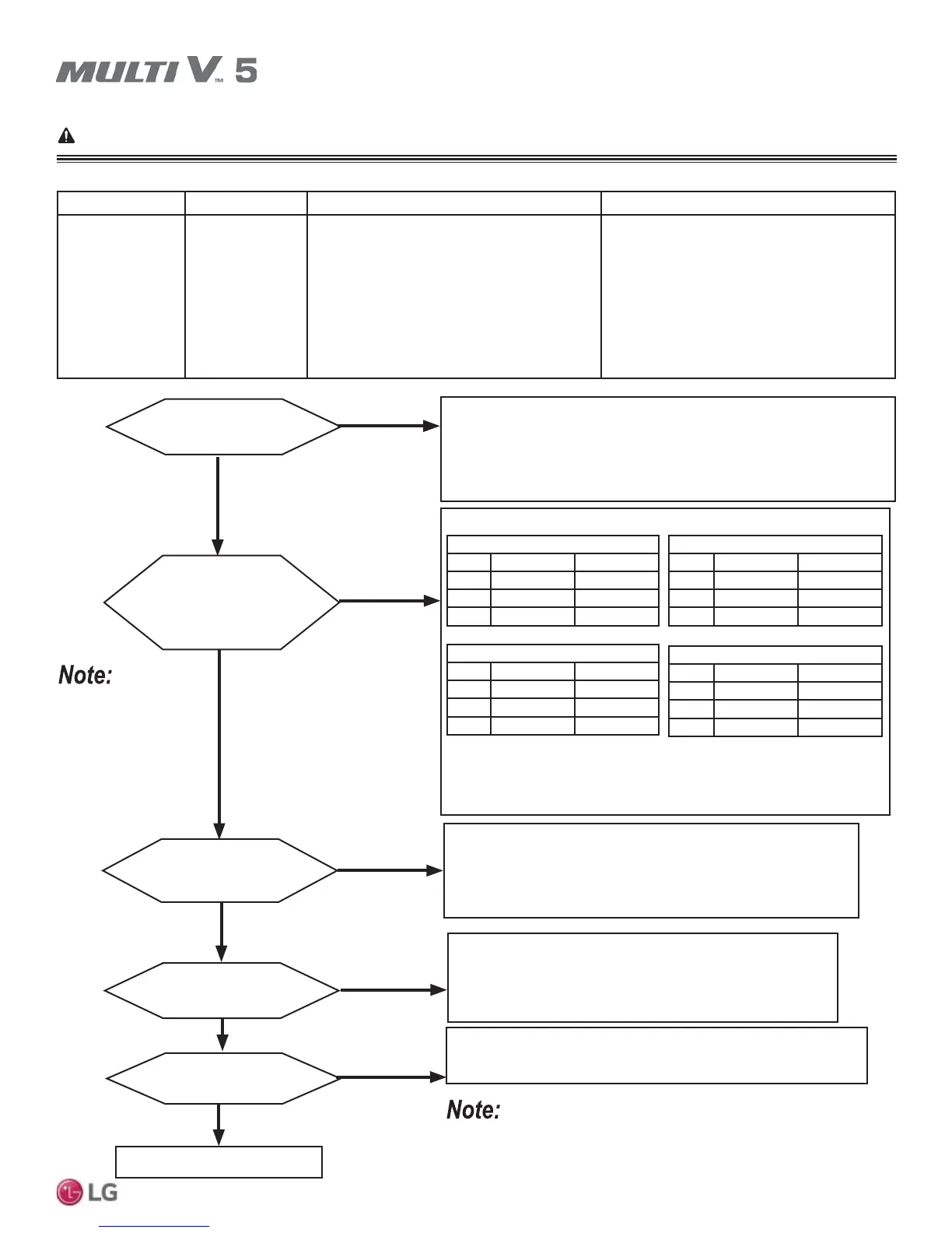 Page #153 background image