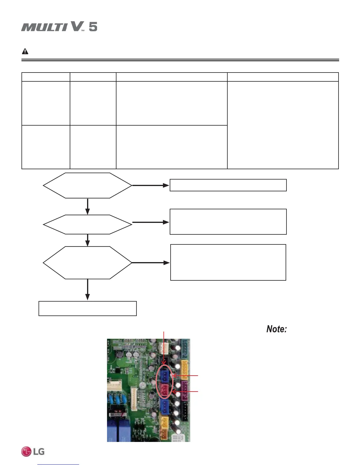Page #161 background image