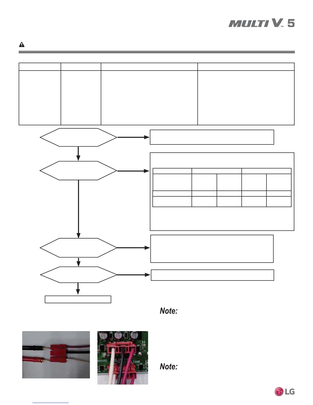 Page #174 background image