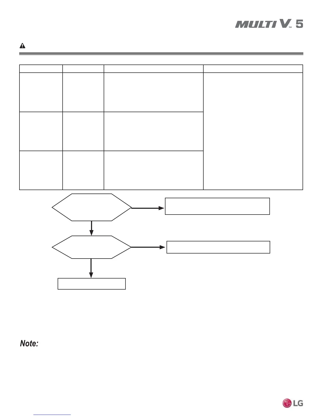 Page #190 background image